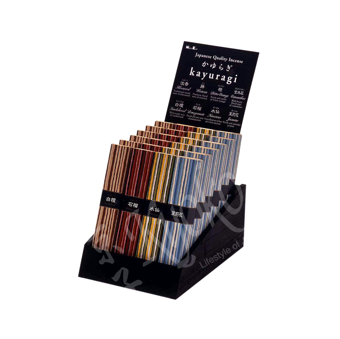 KR-2: Kayuragi Display II